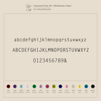 Modern Initial Birthstone Ring
