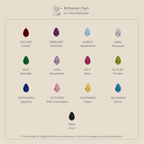 Duo Layered Birthstone Necklace