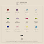 Marquise Birthstone & Pearl Necklace