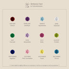 Butterfly Birthstone Flatback Studs